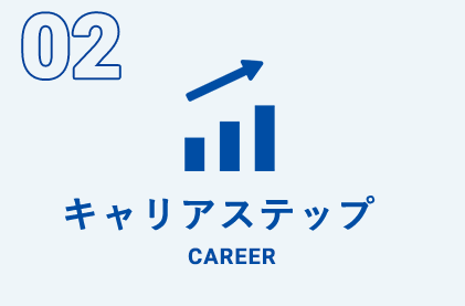 キャリアステップ